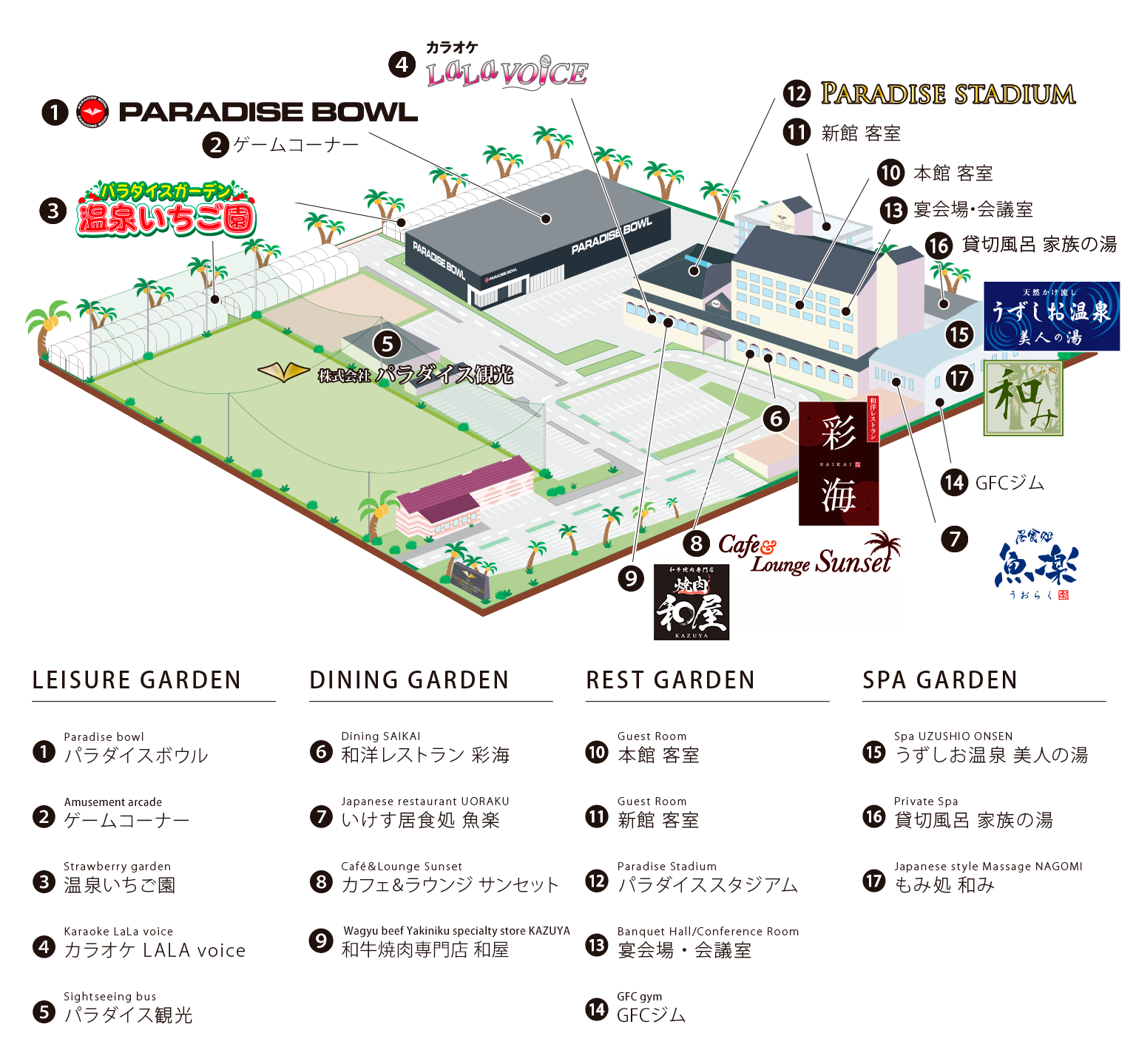 パラダイスガーデンサセボ 敷地全体図