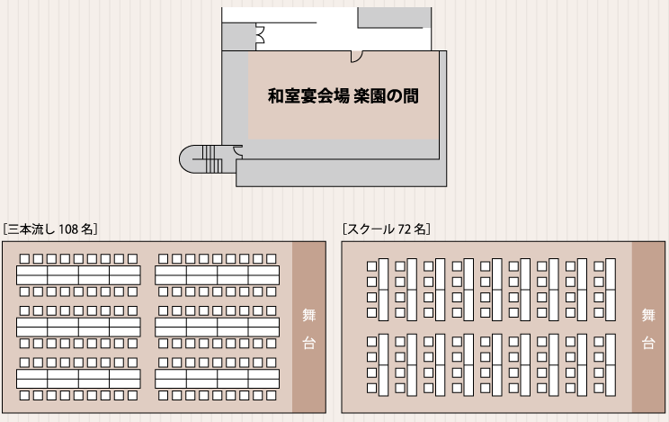 楽園の間